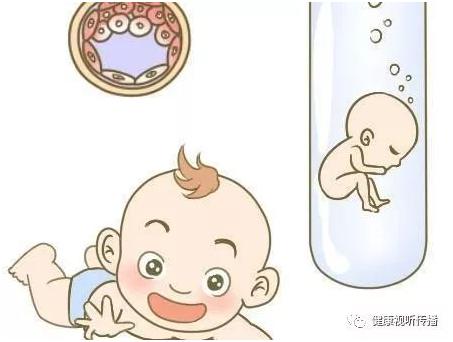 实验室环境